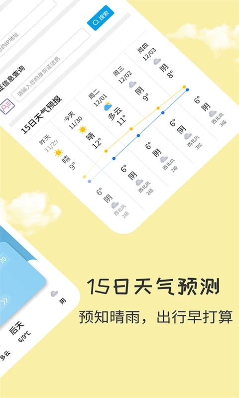每日天气预报图2
