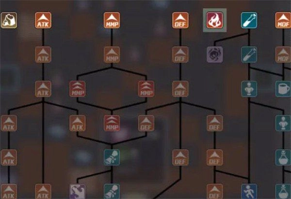 魔塔地牢单人双行图4