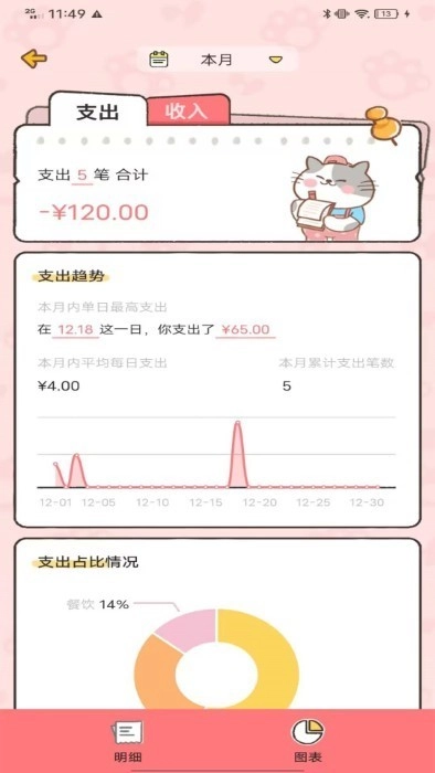 胖喵记账软件图1
