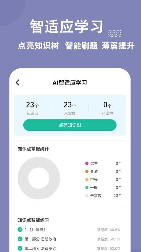 演出经纪人练题狗图3