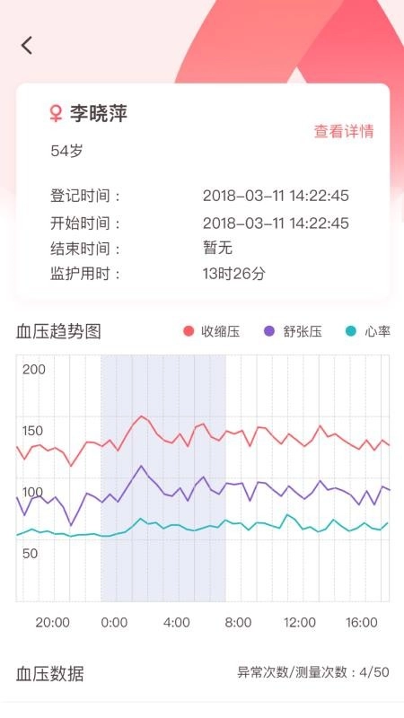 动态血压助手(3)