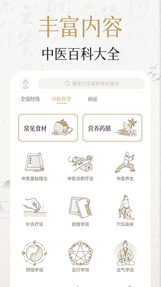 中济经络穴位图4