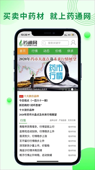 药通网图1