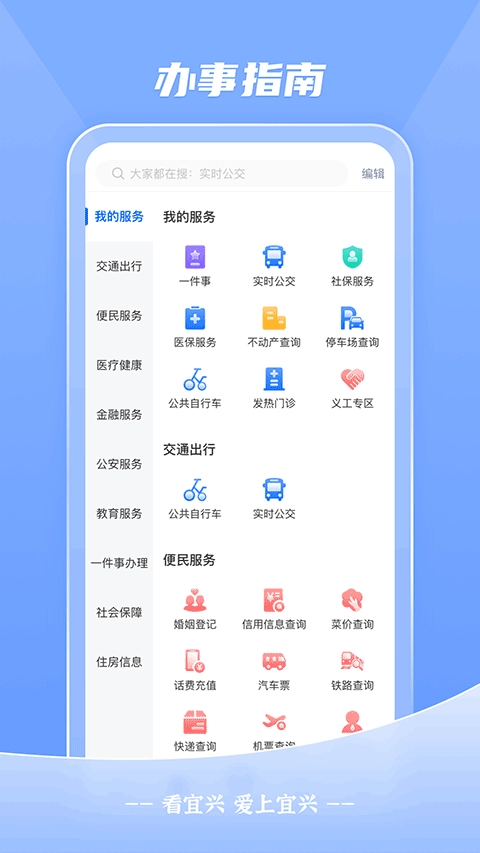 看宜兴图2