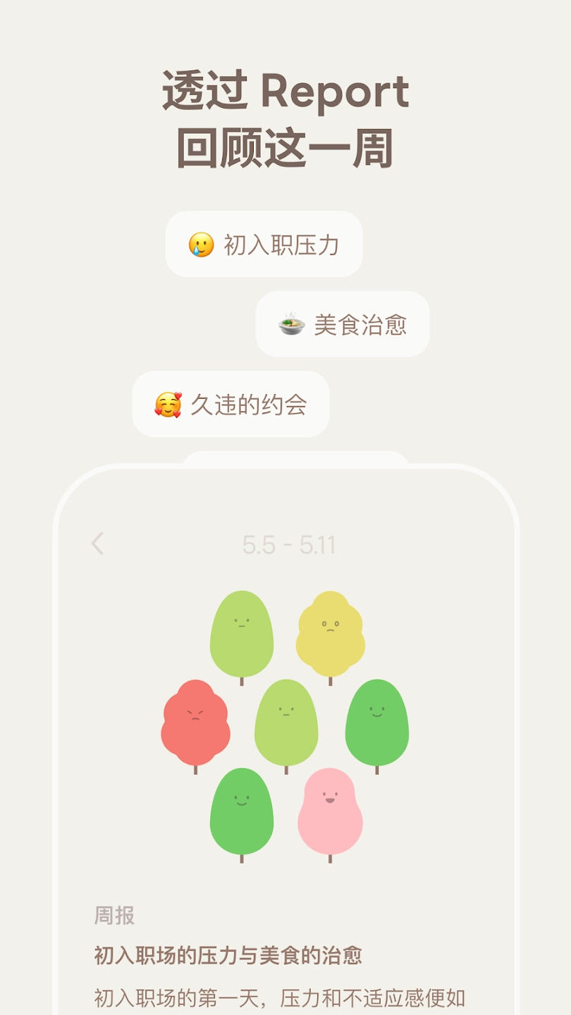 Mymory日记最新版截图3
