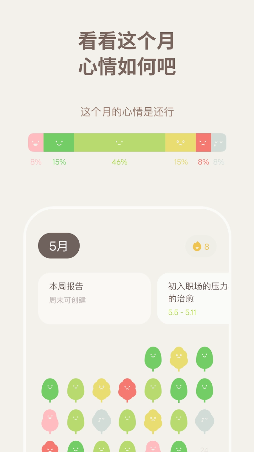 Mymory日记最新版截图4