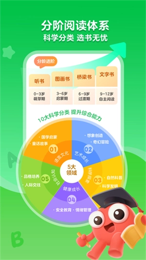 咔哒故事免费版4