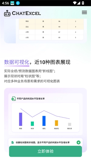 酷表ChatExcel(2)