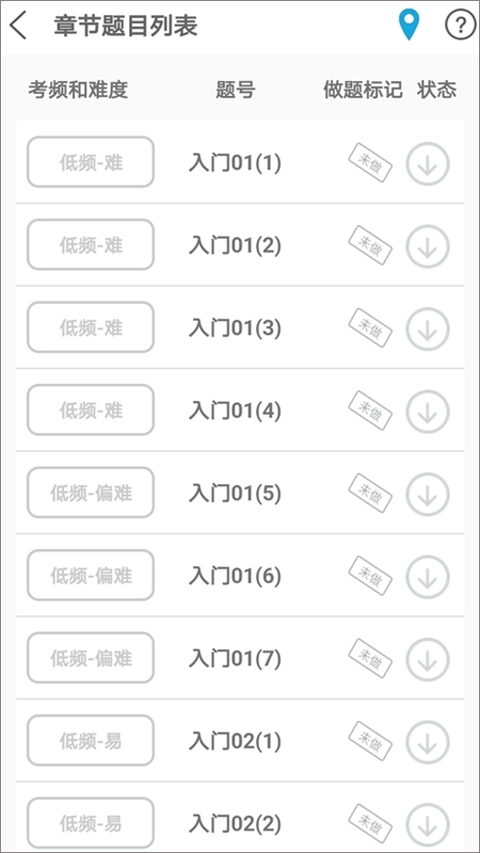 贝特狗考研手机版图2