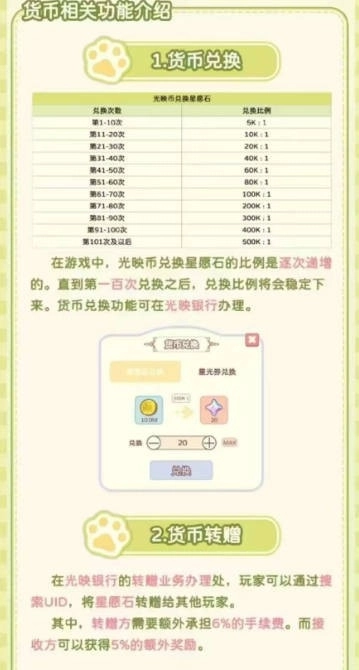 猫语小镇最新版图2