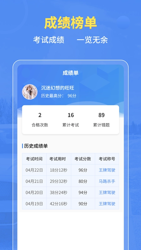 摩托车驾考全题库图2