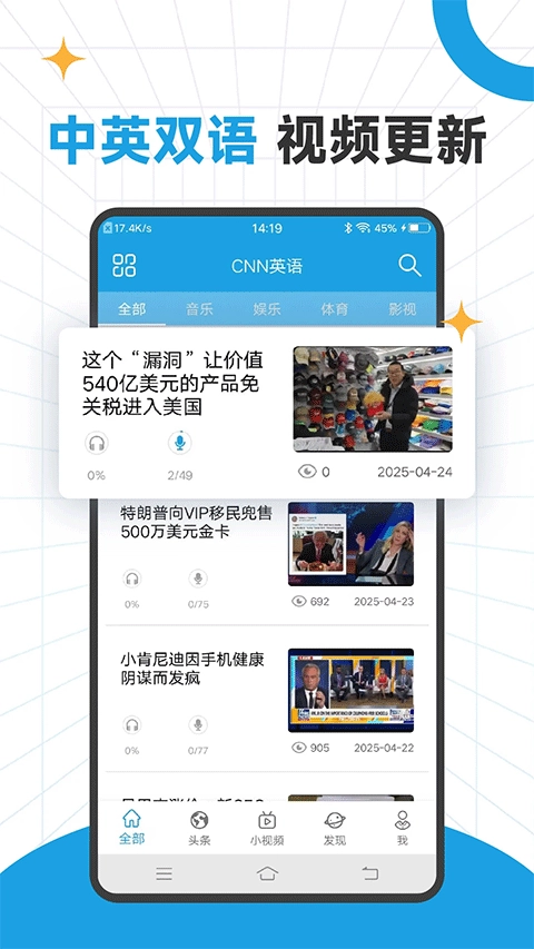 cnn英语图1