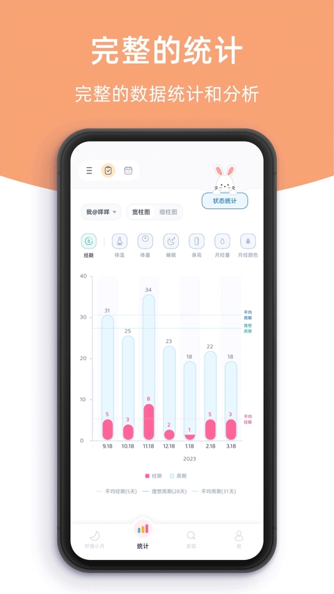 柠檬小月最新版