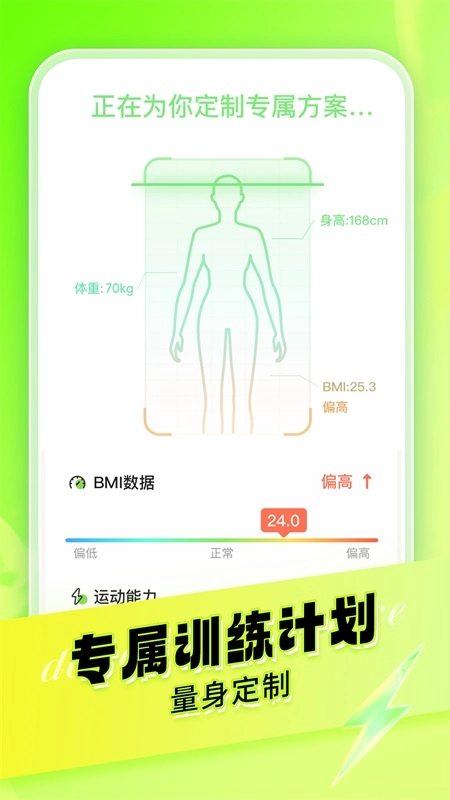热汗舞蹈图4