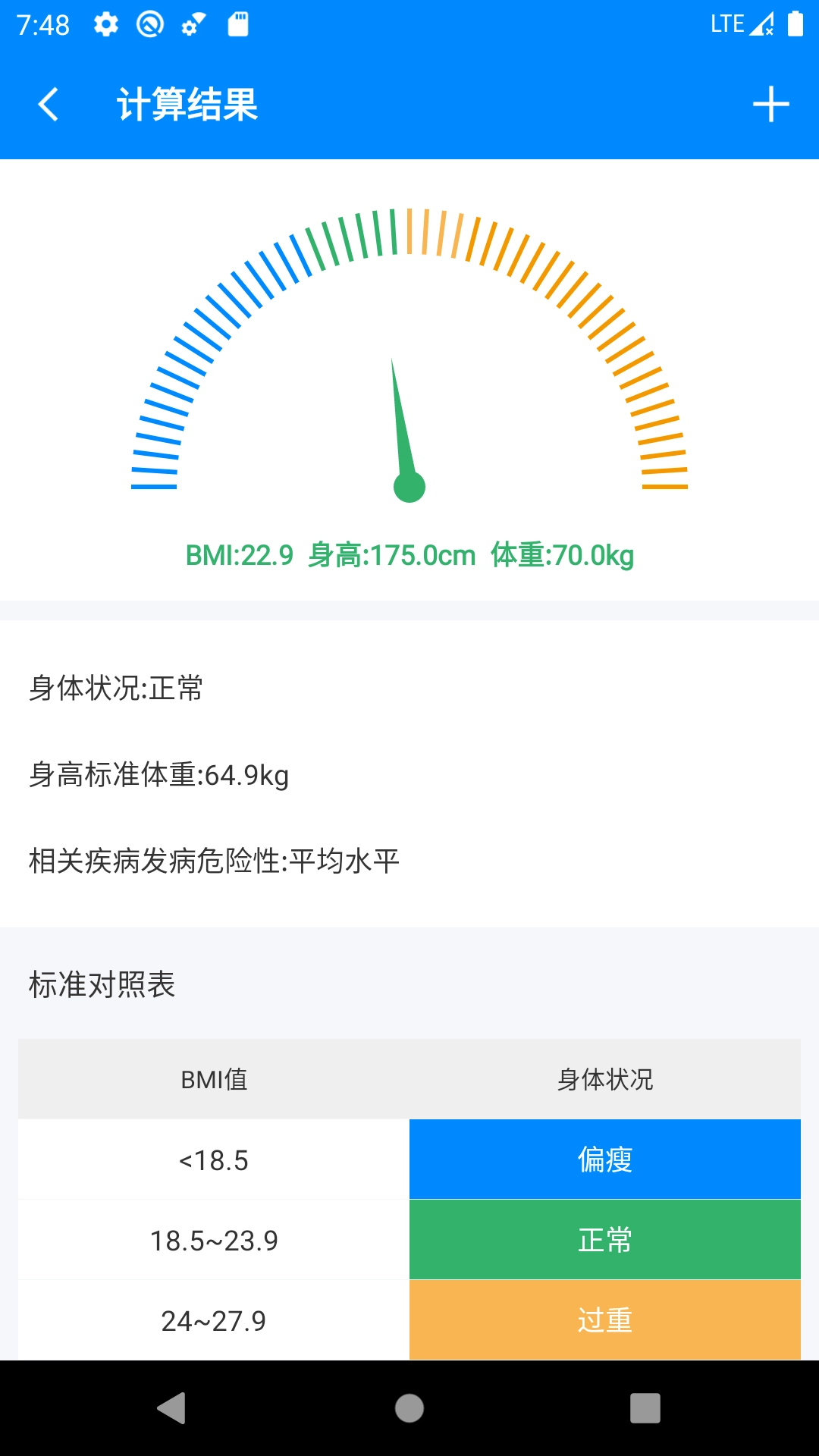 bmi計算器最新版截圖1