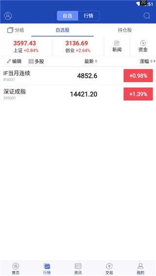 渤海证券大智慧