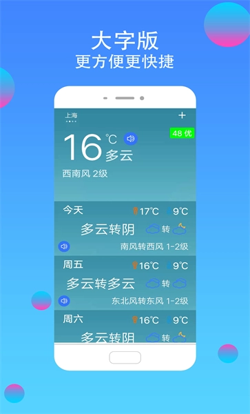 真好天气最新版截图3