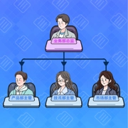 董事长模拟器2026最新版