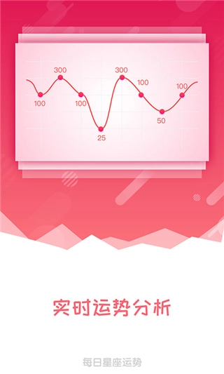 每日星座运势查询安卓版图1