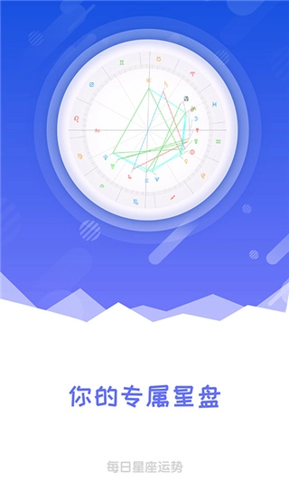 每日星座运势查询安卓版图2