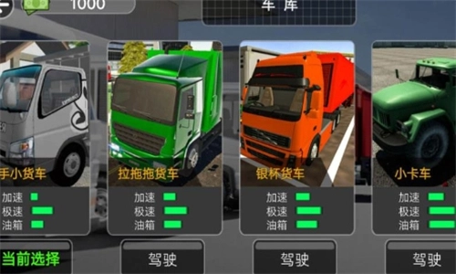 卡车遨游模拟器(3)