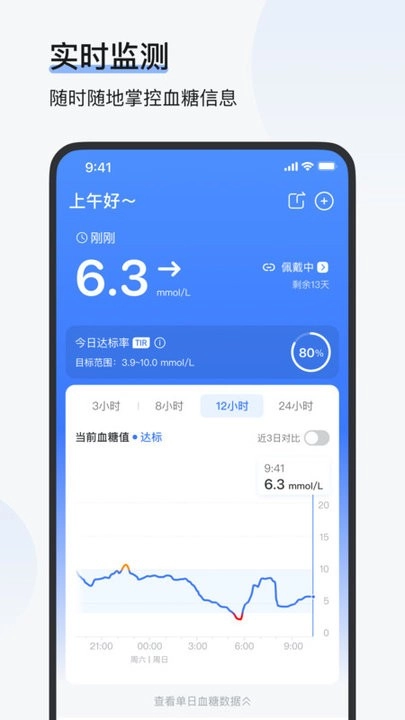 欧态易测最新版图2