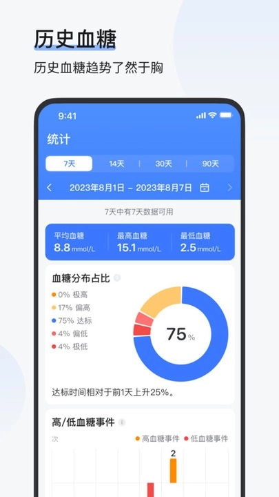 欧态易测最新版图3