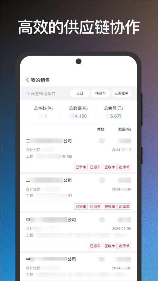 福贸通图2