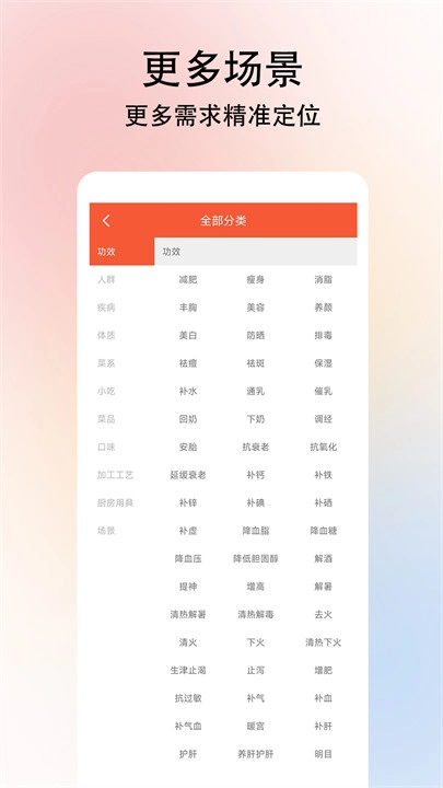 小白学做菜2025图3