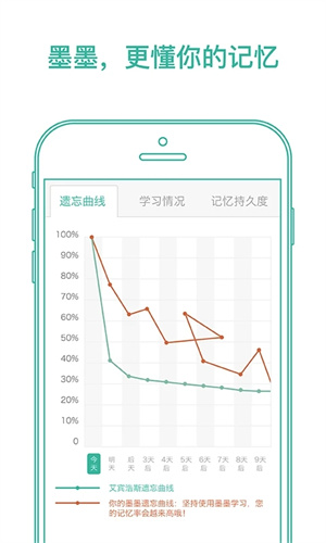 墨墨背单词安卓版截图1