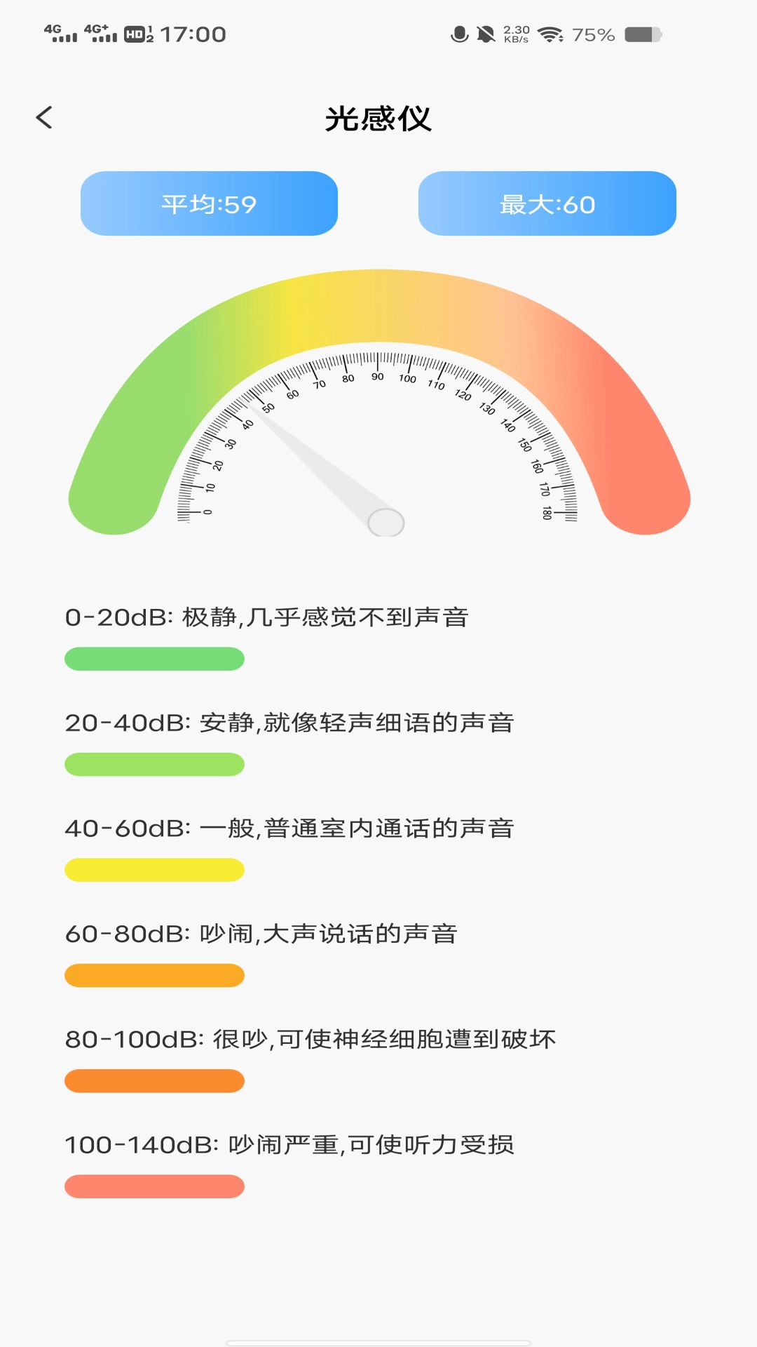 一键看家监控(4)