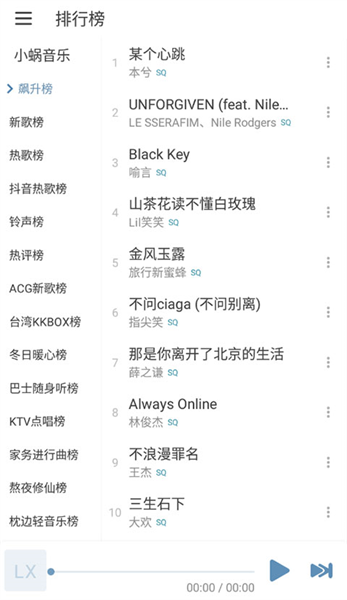洛雪音乐最新音乐榜单