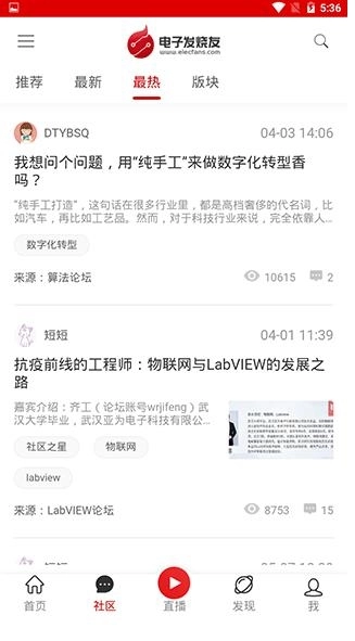 电子发烧友 图1