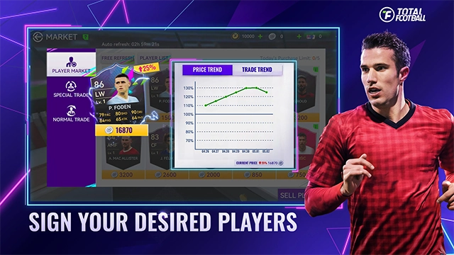 最佳球会国际服 图3