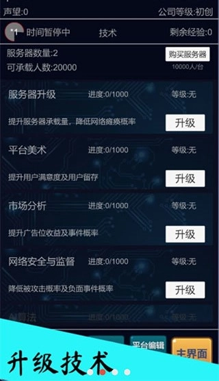 全能总裁游戏图1