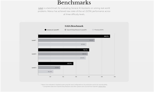 manus手機版截圖3