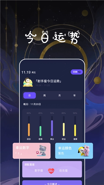 星座运势百科屋图4
