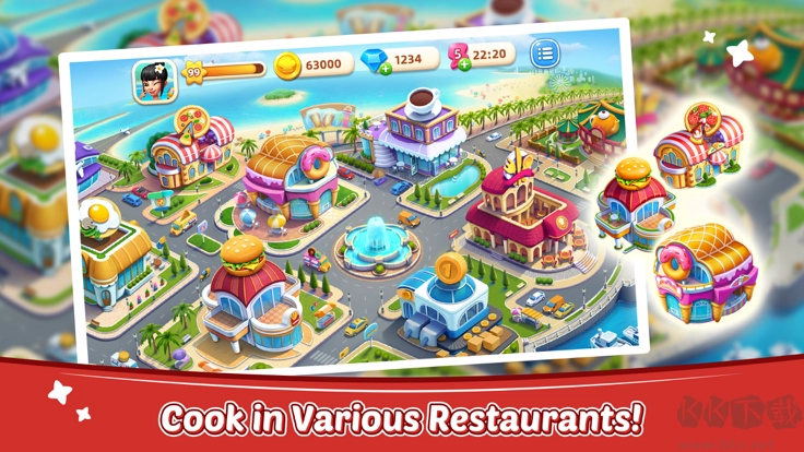 小镇大厨国际服(4)