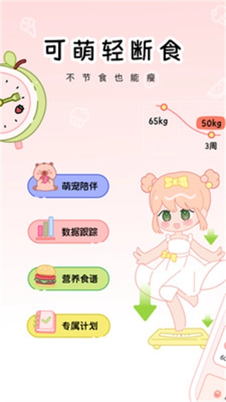 可萌轻断食图1