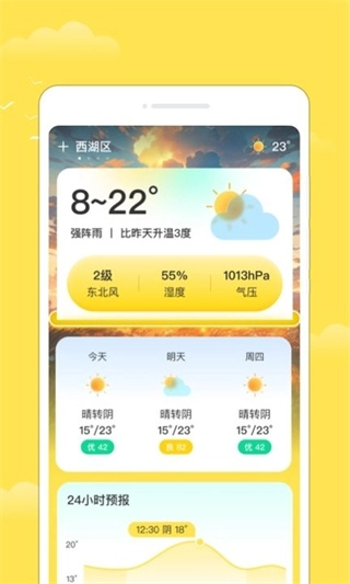 多福天气图3