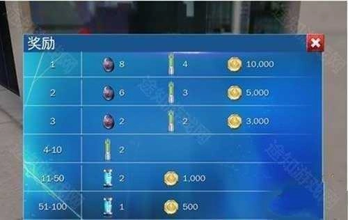 超凡蜘蛛侠2正版