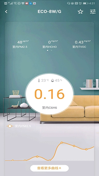 环境空气检测(2)