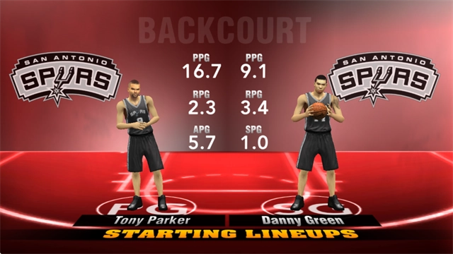 NBA2K15手机版图1