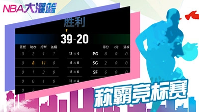 NBA大灌篮图3