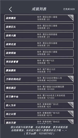 模拟经营我的酒店 图5