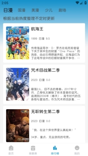 蓝猫动漫2026最新版