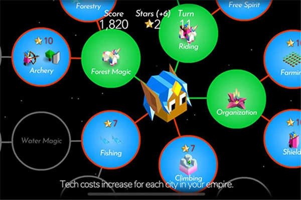 低模之战中文版图1