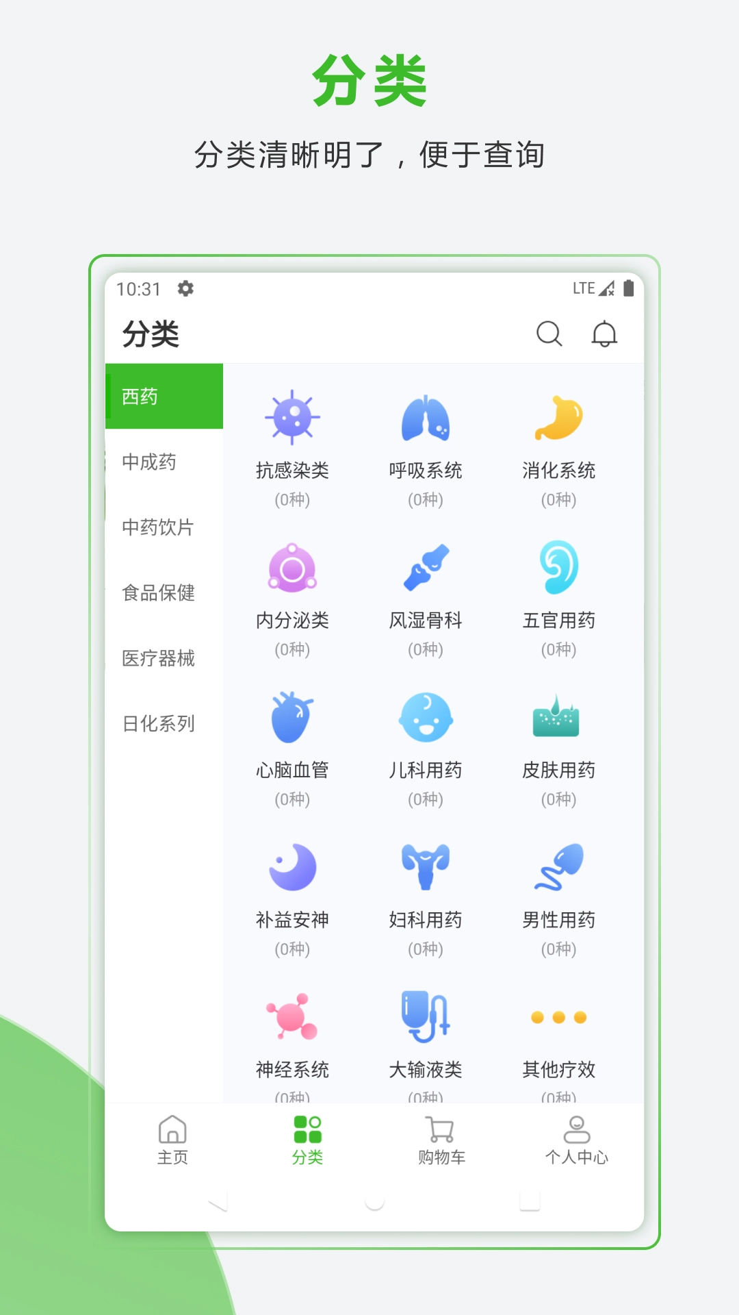 药易购 图2