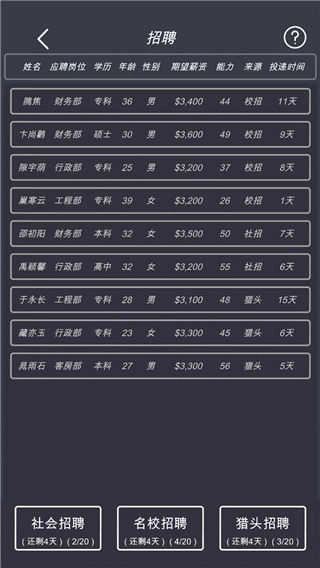 模拟经营我的酒店 图2