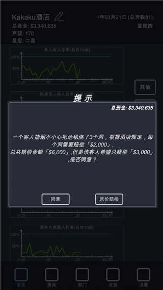 模拟经营我的酒店 图1